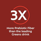 Benefiber Prebiotic Fiber + Superfruits Dietary Supplement, Strawberry Dragon Fruit Flavor, 8.8 oz (250g)
