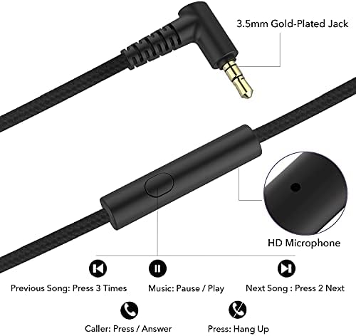 RORSOU R10 Kids Headphones Over-Ear with Microphone, Lightweight Folding Stereo Bass Headset with 1.5M No-Tangle Cord, Portable Wired Headphones for Smartphone Tablet Computer MP3 / 4 (Black)