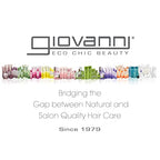 GIOVANNI L.A. Hold Hair Spritz - Maximum Hold Styling Spray, Lightweight, Lauryl & Laureth Sulfate Free - 5 oz