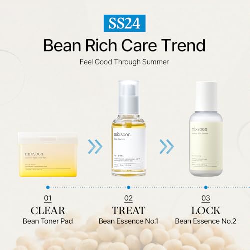 mixsoon Soybean Milk Serum 50ml/1.69 fl.oz