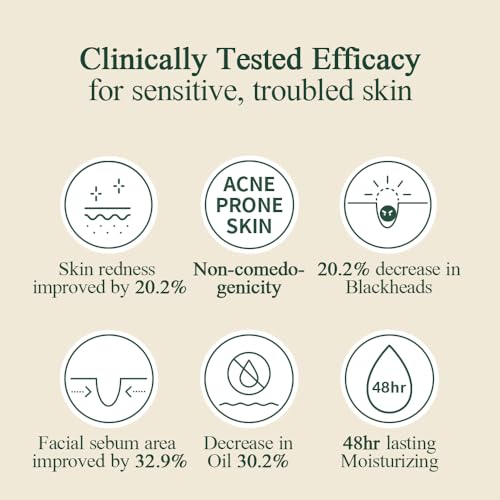 Pyunkang Yul [PKY] Calming Madecasoside Spot Cream 30ml I Madecassoside, Centella Asiatica Extract, Niacinamide, Panthenol Hyaluronic Acid