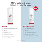 EltaMD UV Daily Hydration+ SPF 50, Dermatologist Trusted Lightweight Hybrid Sunscreen Providing Advanced Sun Protection and Corrective Skin Hydration.