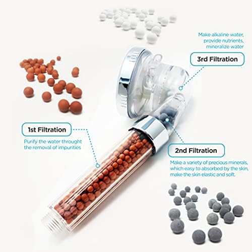 Filter Shower Head High Pressure, Mineral Balls Ionic Shower Head for Skin & Hair Health, Water Saving Showerhead Handheld 3 Modes Pressure Shower for a Novel Skin SPA Experience
