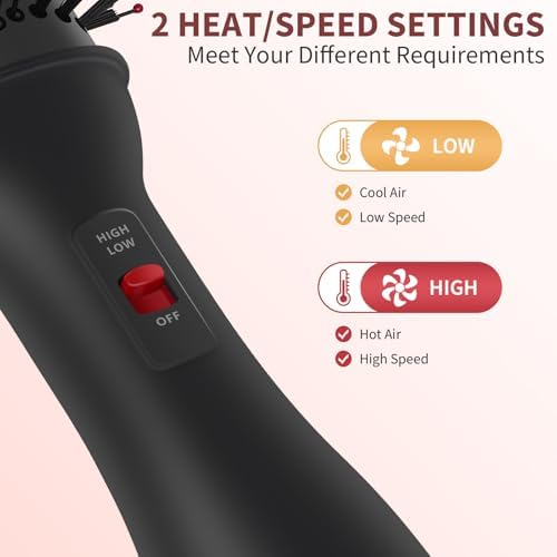 Dual Voltage Hair Dryer Brush with UK Plug Blow Dryer Brush for European Travel 110V-120V/220V-240V One Step Hot Air Brush and Styler Volumizer with Negative Ion Anti-frizz (Black+red)