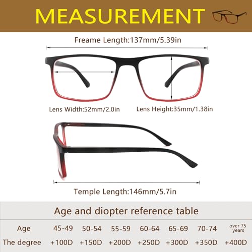cyangander 4-Pack Mens Reading Glasses Computer Reading Fashionable Frame Blue Light Blocking,Full Frame Readers Anti UV/eye fatigue(+1.5x Magnification Strength)