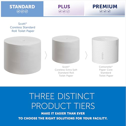 Scott Professional Essential Coreless High-Capacity Standard Roll Toilet Paper, Bulk (04007), 2-Ply, White (36 Rolls of 1,000 Sheets, 36,000 Sheet Total)