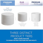 Scott Professional Essential Coreless High-Capacity Standard Roll Toilet Paper, Bulk (04007), 2-Ply, White (36 Rolls of 1,000 Sheets, 36,000 Sheet Total)