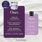 Magnesium Body Lotion Bundle | Support for Sleep, Heart, Bone, Nerve, Gut and Muscle Health | Topical Cream Safe for Kids | Lavender & Unscented | 2 x 4 fl oz