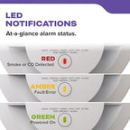 Kidde Hardwired Smoke & Carbon Monoxide Detector for Home, Interconnectable, AA Battery Backup, 3-Pack