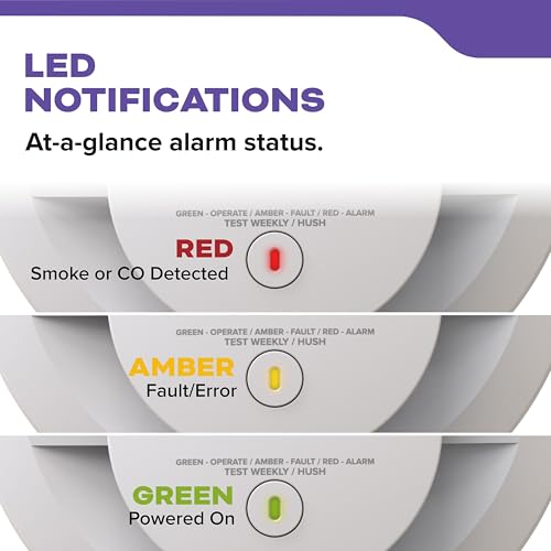 Kidde Hardwired Smoke & Carbon Monoxide Detector for Home, 10-Year Battery Powered, LED Notifications, 3-Pack