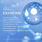 medicube Glow Essential Care Duo- Zero Exosome Shot 7,500 PPM Spicule Facial Serum + Medicube Collagen Jelly Cream 110ml