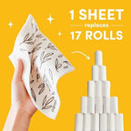 Papaya Reusable Paper Towels 4-Pack - 4 Sheets + 2 Hooks, Quick Drying, No Odor, 1 Sheet Replaces 17 Rolls, Washable Kitchen Cloth, Sustainable Dish Sponge, Eco Friendly Gift (Oat Milk Latte)