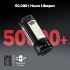 OGERY Rechargeable 10000mAh Camping Light with Stand 6.5 ft Max Height, Cordless Work Light with 3 LED Lamp Heads, 2200 Lumens Camping Essentials Gear Emergency Flashlight with Detachable Tripod