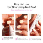 Manucurist Concentré Perfecteur - Nourishing and Fortifying Nail Pen - Vegan & Made in France - 1-in-2 Nail Care Treatment On-the-go: Nail Strengthener & Nail Growth Oil - Nail Strengthener and Growth