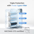 Waterdrop TSU 0.01μm Ultra-Filtration Under Sink Water Filter System, 3-Stage High Capacity, USA Tech, Smart Panel, No Waste Water, 2 Years Lifetime, Matte Black Faucet, Does not Lower TDS