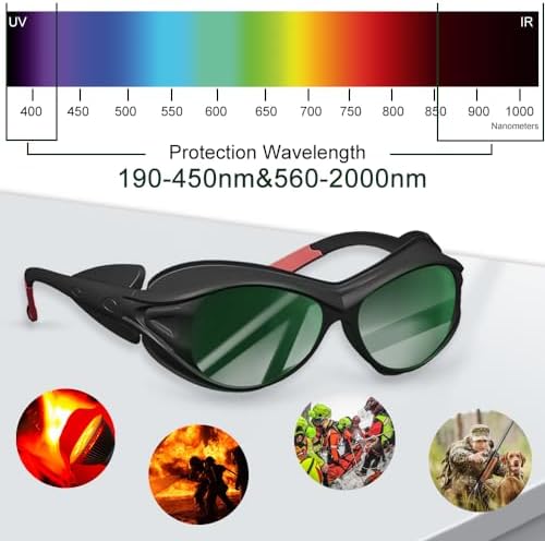 mozeeda Red Light Therapy Glasses, Eyes Protection Tanning Goggles for IPL Laser Safety, 190nm-450&560-2000nm Protective Laser Glasses for Cosmetology Operators