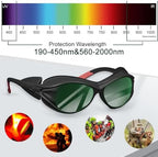 mozeeda Red Light Therapy Glasses, Eyes Protection Tanning Goggles for IPL Laser Safety, 190nm-450&560-2000nm Protective Laser Glasses for Cosmetology Operators