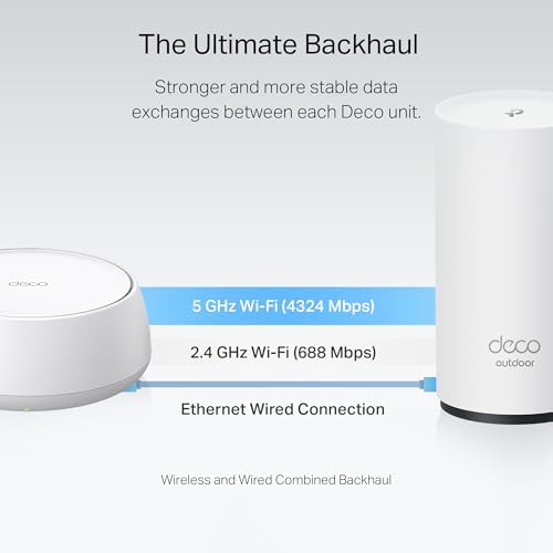 TP-Link Deco BE25-Outdoor BE5000 Dual-Band Wi-Fi 7 Outdoor Mesh WiFi Extender Unit | Up to 2,800 sq.ft | 2 * 2.5G PoE+ Ports, IP65 Waterproof, MLO| Multiple Mounting Options| Secure by Design, 1-Pack