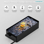 65W USB C Laptop Charger Compatible with Lenovo ThinkPad X1 X13 T14 T15 E14 E15 T480s T490 E480 Yoga 7i 9i Thinkbook 13s 14 15 16 Plus G4 65W 45W Computer Charger USB Type C AC Power Adapter