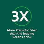 Benefiber Prebiotic Fiber + Supergreens Dietary Supplement Powder, Watermelon Lemonade Flavor, 8.8 oz (250g)