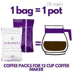 Sarasota Coffee Ground Packets | Low Acid Dark Roast Ground Coffee Packs | European French Roast | Mold Free | Ground Pouches | Individual packs for 12 Cup Maker | 1.5 Ounce Bags, 36 Count