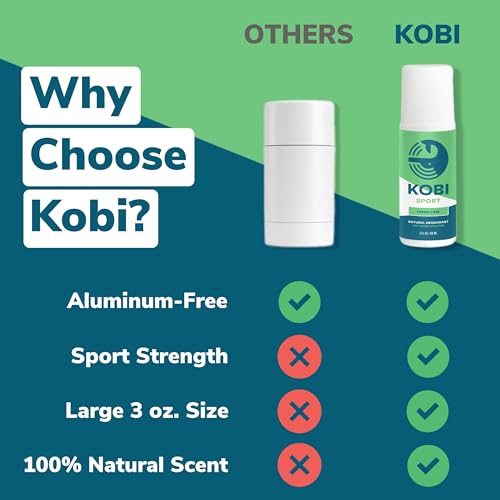 Kobi Deodorant for Teens, Kids, Boys - Natural, Aluminum-Free, Hypoallergenic, Sport Strength - Fresh Lime