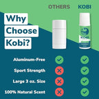Kobi Deodorant for Teens, Kids, Boys - Natural, Aluminum-Free, Hypoallergenic, Sport Strength - Fresh Lime