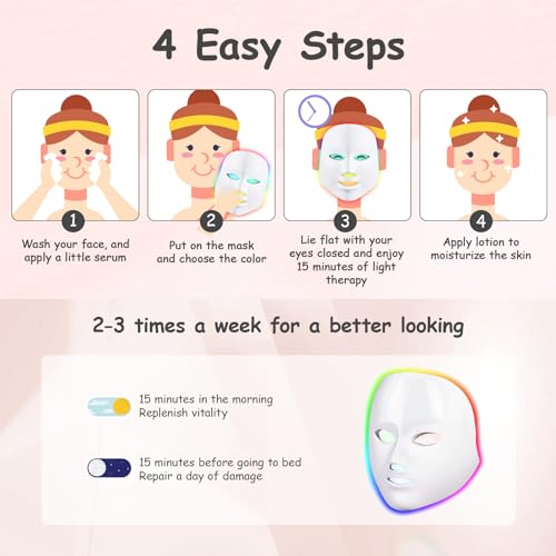 Red Light Therapy for Face, Led Face Mask Light Therapy, 7 Colors LED Facial Skin Care Mask