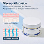 ROUND LAB Birch Juice Moisturizing Pad 80pcs, Hydrating and Soothing Facial Pads, Triple-Layer Toner Pads with Birch Sap and Hyaluronic Acid, Cooling for Sensitive Skin, Non-Sticky, Korean Skin Care