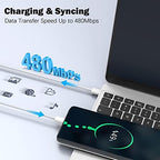 Mac Book Pro Charger - 120W USB C Fast Charger Adapter Compatible with MacBook Pro & MacBook Air 13, 14, 15, 16 inch, iPad Pro, Samsung Galaxy and All USB C Device