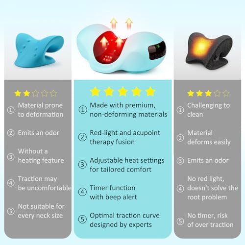 USUIE Red Light Therapy Neck Traction Pillow, Neck Stretcher for Neck Pain Relief, Cervical Traction Device for Tension Headache and Neck Hump Corrector with 10000 mAh Power Bank