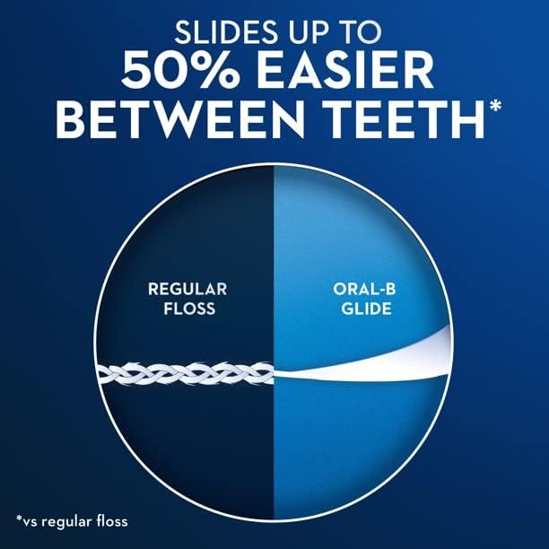 Oral-B Glide Pro-Health Comfort Plus Floss Mint - 43.7 yds., Pack of 4