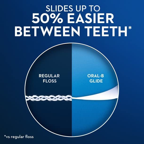 Oral-B Glide Pro-Health Comfort Plus Floss Mint - 43.7 yds, Pack of 2