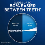 Oral-B Glide Pro-Health Comfort Plus Floss Mint - 43.7 yds, Pack of 2
