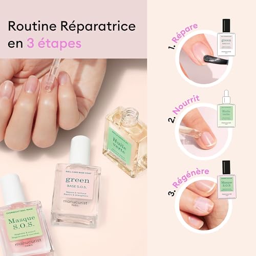 Manucurist - SOS Nail Mask - Nail Care - Overnight Nail Mask - For Severely Damaged Nails - 80.5% natural plant based ingredients - 0.5 fl oz (Rescue Kit)