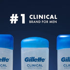 Gillette Clinical Antiperspirant and Deodorant for Men, 72hr Sweat & Odor Protection, Long Lasting Freshness, Anti-White Mark Technology, Clear Gel, Power Rush Scent, 2.6 oz