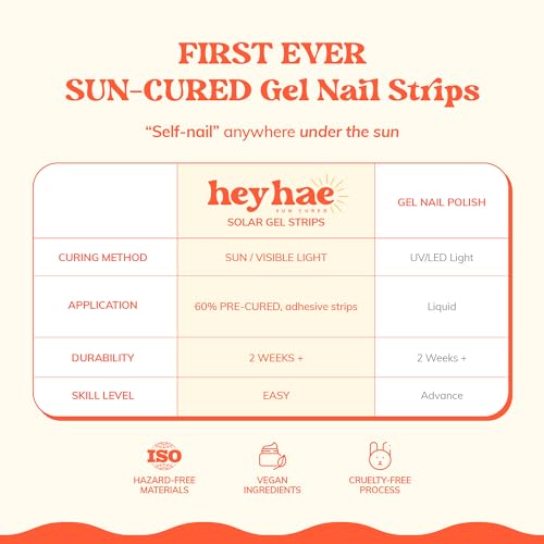 Semi Cured Gel Nail Strips | Sun Cured Gel Nail Wraps No LED Lamp Needed Easy Apply & Remove | Includes 28 strips, 1 Prep Pad, 1 Nail File & 1 Wooden Stick - Hey, Make Me Blush