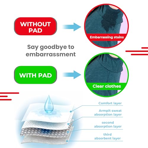 Armpit Sweat Pads for Under Arms - Extra Comfort, For Hyperhidrosis, for Men and Women, Not Visible, Disposable Underarm Dress Shields/Guards, Enhanced Anti Sweat Protection