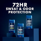Gillette Antiperspirant and Deodorant for Men, 72hr Sweat & Odor Protection, Long Lasting Freshness, Anti-White Mark Technology, Clear Gel, Cool Wave Scent, 3.8 oz (Pack of 3)