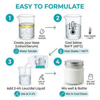 Skin Perfection Leucidal Liquid - Natural Preservative for Lotion Making - DIY Lotion Making Supplies Natural Preservatives for Cosmetics & Compatible with Lotion-Making Serums - 4oz