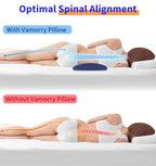Futon Mattresses Lumbar Support Pillow for Bed Relief Back Pain: Lower Back Pillow for Sleeping - Memory Foam Waist Pillow - Bolster Pillow for Side, Back&Stomach Sleepers - Bed Rest Pillow