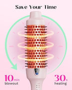 Wavytalk Thermal Brush, 1.5 Inch Negative Ion Blowout Express Thermal Round Brush Creates Salon-Quality Blowouts, lonic Frizz Reduction Makes Hair Shinier & Smoother (Millennial Pink)