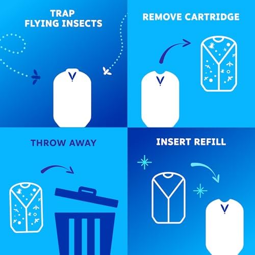 Zevo Flying Insect Trap for Indoors: Light Trap Captures Fruit Flies, Gnats and Houseflies, Starter Kit + Refills (1 Plug-in Base + 3 Cartridges)