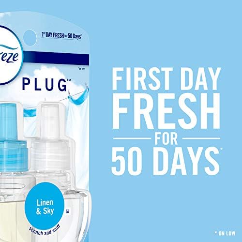 Febreze Plug in Air Freshener and Odor Eliminator Variety Pack - Hawaiian Aloha & Mediterranean Lavender Scent 6 Count Mix Pack