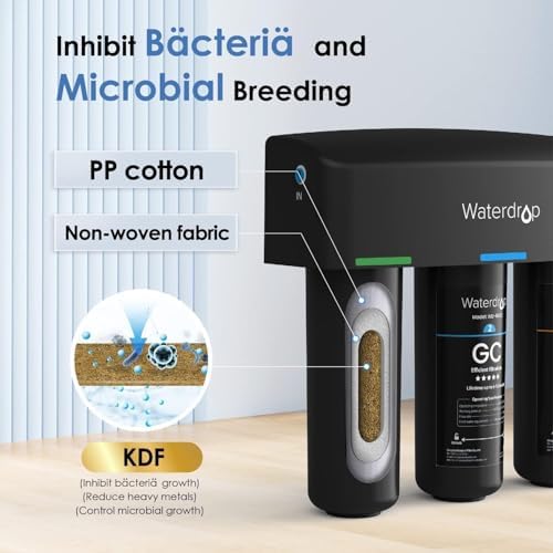 Waterdrop TSA 8 Layer Under Sink Water Filter System, Under Sink Water Filtration System, Reduces PFAS, PFOA/PFOS, Fluoride, Chlorine, Bad Taste & Odor, NSF/ANSI 42 Certified Element, USA Tech
