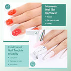 Morovan Gel Nail Polish Remover Kit: Gel Polish Remover for Nails with Liquid Latex Tape Peel off Nail Strengthener Cuticle Pusher Quick & Easy Gel Remover for Nails in 3-5 mins No Soaking Or Wrapping