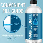 Magnesium Oil for Muscle Recovery Bath Soak and Foot Soak & Magnesium Lotion - Alternative to Magnesium Bath Flakes or Epsom Salts (2 Pack Bundle)