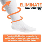 Viasox Compression Socks for Women and Men, Knee High Socks 12-15 mmhg Circulation Support for Flight, Travel, Daily