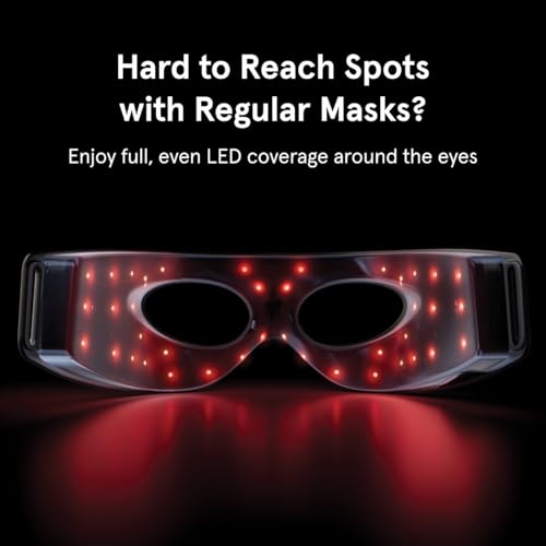 Luminator LED Eye Mask for Men and Women Skincare - Anti-Aging, Boost Collagen, Reduce Dark Circles & Wrinkles, Red Light Therapy for Under-Eye Treatment & Rejuvenation - Only 3 Minutes a Day