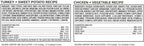 Member’s Mark Pate Style Dog Food, Variety Pack (3.5 oz., 24 ct.)